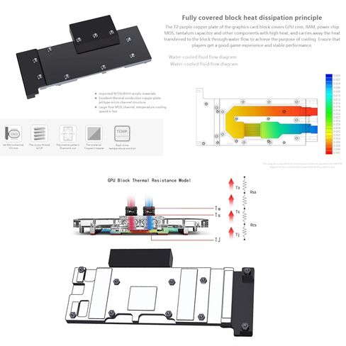 كتلة تبريد المياه النحاسية AI Intelligence GPU Waterblock الخادم الصناعي GPU Waterblock لـ NVIDIA Tesla (لـ Nvidia Tesla A100 40GB) in Saudi Arabia