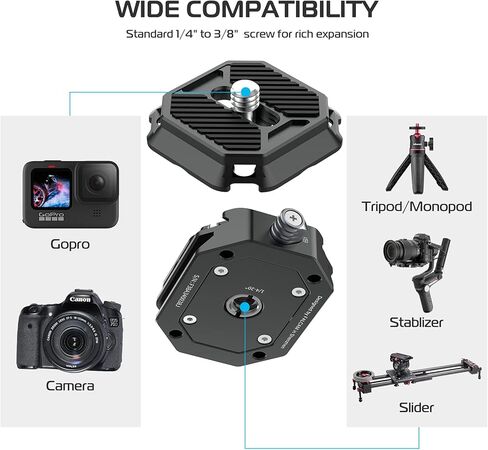 FALCAM F38 Quick Release Kit V1+V2 in Saudi Arabia