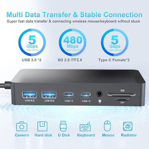أجهزة Quanlex Dual HDMI+VGA Dock Works - محطة إرساء ثلاثية العرض 12 في 1 لأجهزة Pro (12/11/10/9/8/X/7/6/5/4)، والكمبيوتر المحمول، والذهاب، والكتب in Kuwait