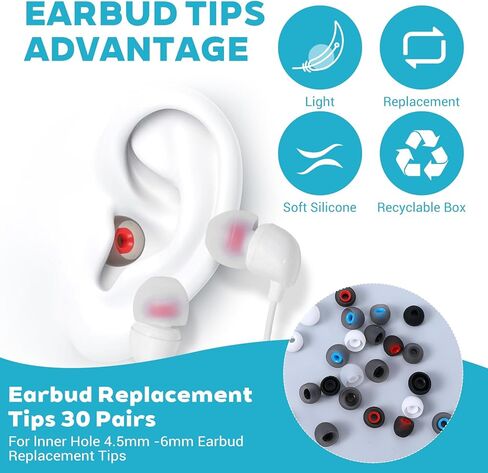 72Pcs Earbud Replacement Tips Soft Silicone Earbuds Tips 3 Sizes S/M/L Headphone Earbud Covers Fit Most in-Ear Earbuds(6 Colors) in Saudi Arabia
