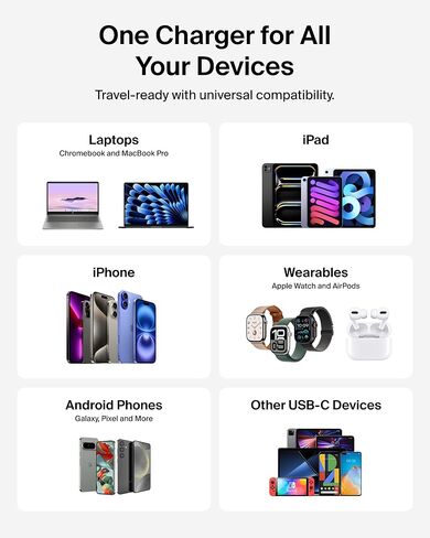 شاحن Belkin بمنفذين USB C بقدرة 67 وات، شاحن GaN ثنائي المنفذ مع 2X منافذ USB C، شحن سريع لأجهزة MacBook وiPhone 17 وiPad Pro وChromebook وGalaxy S25 Ultra وPixel 10 والمزيد - أساسيات السفر in Kuwait