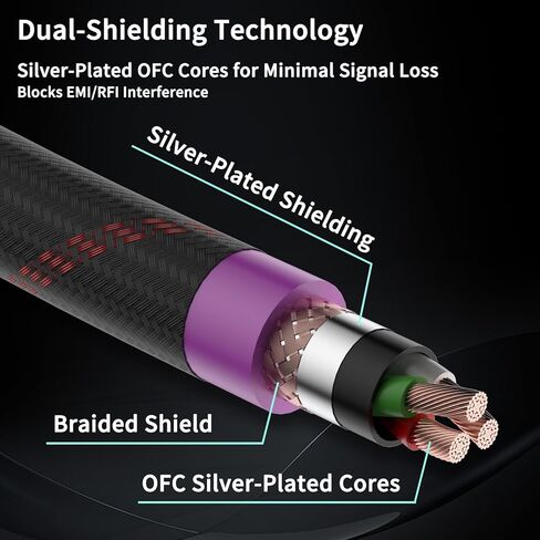Tertullus HiFi Power Cable OFC Audiophile Ac Power Cable 125v 15a 12awg with Us Pure Red Copper Power Plug+IEC C15 Connector High-end Braided Sleeve Cable(1m/3.28ft) in Saudi Arabia