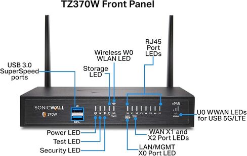 SonicWall TZ370 Wireless AC Network Security Appliance (02-SSC-2827) Bundled with a SonicWall 1 Year 8x5 Support for TZ370W (02-SSC-6619) in Saudi Arabia