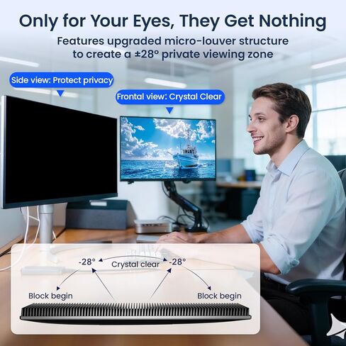 درع خصوصية الكمبيوتر المغناطيسي المعلق مقاس 32 بوصة و24 بوصة in Kuwait