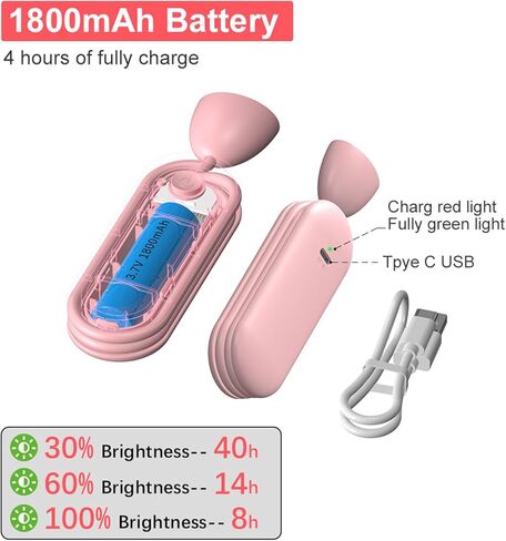 LED Reading Light, Foldable Neck Lamp with 3 Brightness Levels and 1800mAh Battery, Hands Free Flashlight for Studying, Repairs, Reading (Black) in Saudi Arabia