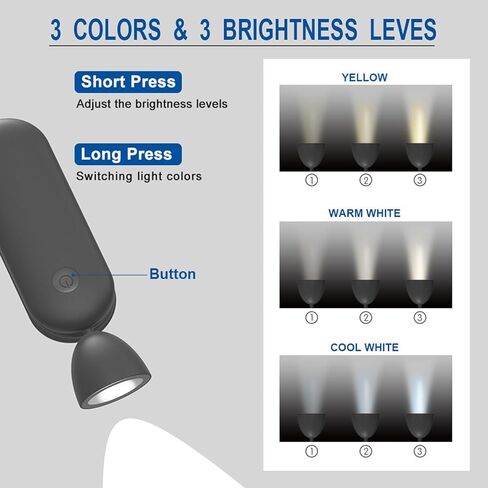LED Reading Light, Foldable Neck Lamp with 3 Brightness Levels and 1800mAh Battery, Hands Free Flashlight for Studying, Repairs, Reading (Black) in Saudi Arabia