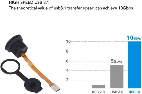محول تركيب اللوحة من النوع C 3.1 كابل 0.1 متر FPC - IP67 موصل USB C ملولب أنثى إلى ذكر للمعدات الصناعية، محول كابل الكمبيوتر in Kuwait