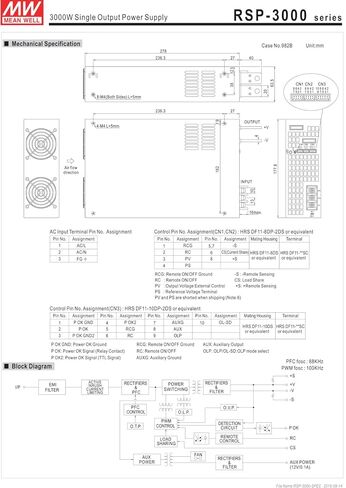 يعني جيدا الأصلي RSP-3000-48 48V 62.5A ميانويل RSP-3000 48V 3000W واحد انتاج التيار الكهربائي in Kuwait