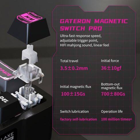 لوحة مفاتيح سلكية بتأثير قاعة RGB بنسبة 68%، لوحات مفاتيح ألعاب بمفتاح مغناطيسي وردي، أغطية مفاتيح Mecha PBT، هيكل مثبت على صينية الرياضة الإلكترونية، إضاءة خلفية RGB، لوحة مفاتيح ميكانيكية مدمجة من الألومنيوم لنظام Win/Mac in Kuwait
