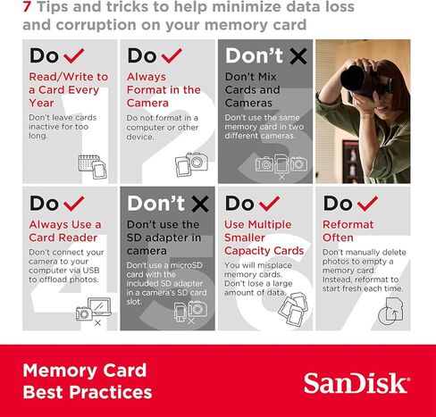 SanDisk Ultra 256GB UHS-I microSDXC Memory Card with SD Adapter in Saudi Arabia