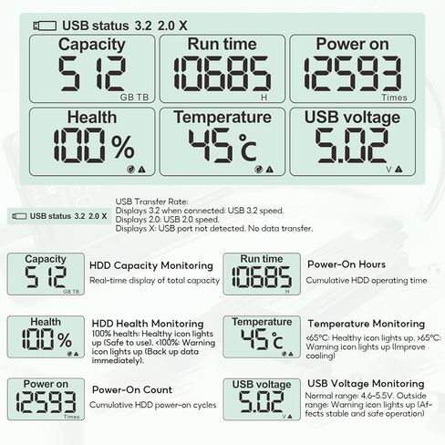 محول SATA إلى USB 3.2 مع شاشة LCD - محول محرك أقراص ثابتة بسرعة 5 جيجابت في الثانية لمحرك أقراص SSD/HDD مقاس 2.5 بوصة/3.5 بوصة يصل إلى 18 تيرابايت | معجل UASP | متوافق مع ويندوز/ماك/لينكس/أندرويد in Kuwait