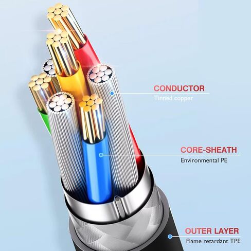 1 حزمة كابل Carrplay للسيارة، 6FT USB إلى سلك شاحن سريع للهاتف 14/13/12، I Pad والمزيد - أحمر in Saudi Arabia