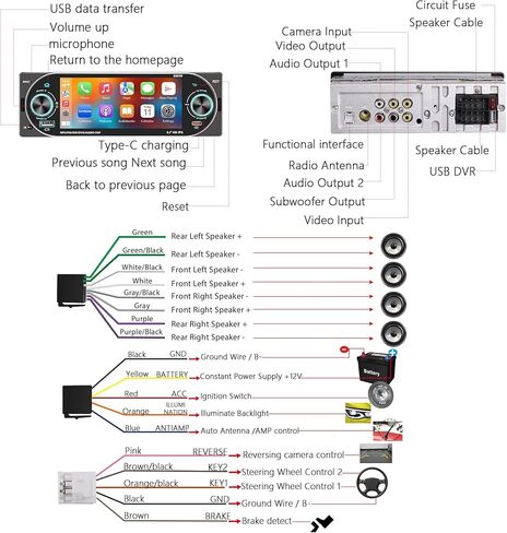 راديو سيارة ستيريو لاسلكي من Apple Carplay، مقابض مزدوجة وراديو شاشة لمس عالية الدقة 6.36 بوصة للسيارة، بلوتوث 5.3 تشغيل السيارة Android Auto، مخرج 60 وات × 4، راديو AM/FM، USB، SWC، كاميرا احتياطية 6181A in Kuwait
