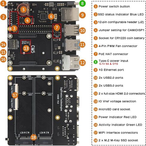 Geekworm X1500 CM5 IO Carrier Board+Metal Case for Raspberry Pi Compute Module 5 Support Dual M.2 NVMe SSD|1GbE Ethernet Port in Saudi Arabia