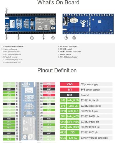 لوحدة عقدة Raspberry Pi Pico SX1262 LoRa، دعم بروتوكول LoRaWAN، اختيار نطاق التردد 915M (902~930MHz) @XYGStudy (Pico-LoRa-SX1262-915M) in Kuwait