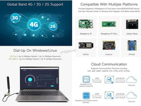 تدعم وحدة الاتصال SIM7600G-H 4G النطاقات المتعددة المتوافقة مع 4G/3G/2G مع تحديد المواقع GNSS @XYGStudy (وحدة SIM7600G-H 4G) in Kuwait