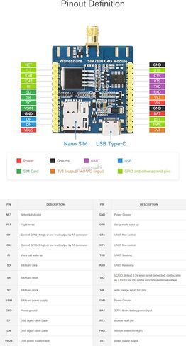 تدعم وحدة الاتصال SIM7600G-H 4G النطاقات المتعددة المتوافقة مع 4G/3G/2G مع تحديد المواقع GNSS @XYGStudy (وحدة SIM7600G-H 4G) in Kuwait
