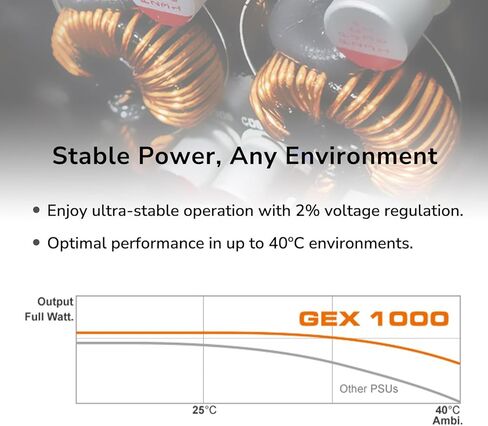 COUGAR Gaming GEX1000, ATX3.0 Power Supply, 140mm in Length, 80Plus Gold Certificate, 100% Refined Japanese Capacitors, Zero Noise, Durable HDB Fan in Saudi Arabia