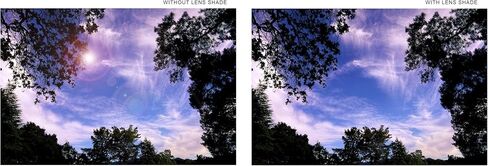 غطاء العدسة (تصميم البتلة) لباناسونيك HC-WXF991K in Kuwait