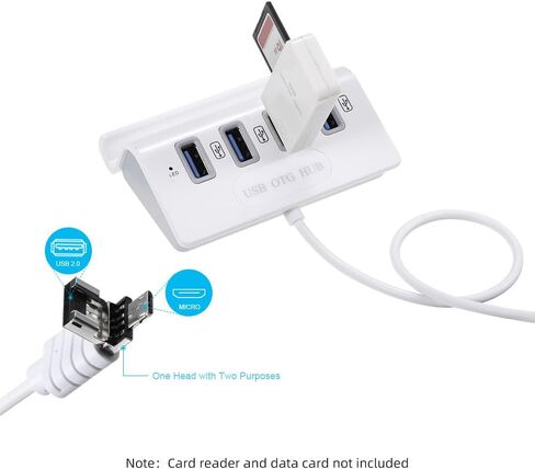 4 Port USB Hub, USB 3.0 High Speed Data Splitter, Portable OTG Hub for Laptop, PC, Phone, Tablet, Plug and Play for Flash Drive, Hard Drive in Saudi Arabia