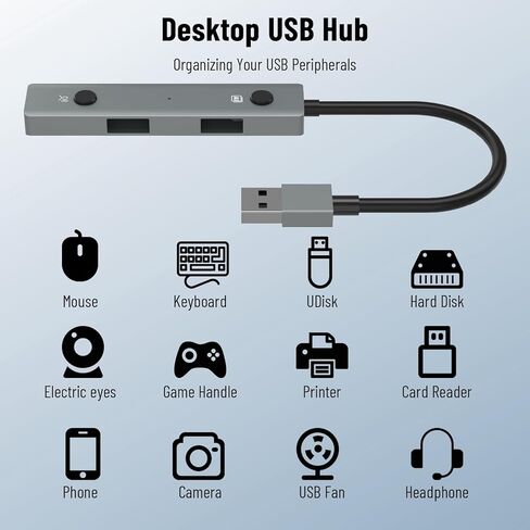 موزع USB 2.0 مزود بأدوات صوتية تعمل بالذكاء الاصطناعي: محول USB متعدد المنافذ - نسخ صوتي - ترجمة - تحويل الكلام إلى جهاز نص للكمبيوتر المحمول - 3 منافذ بيانات USB-A - التوصيل والتشغيل للمكتب المنزلي in Kuwait