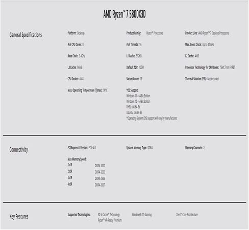 R 7 5800X3D R7 3.4 GHz 8-Core 16-Thread CPU Processor 7NM L3=96M 100-000000651 Socket AM4 in Saudi Arabia