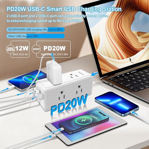 2 حزمة من واقي التيار الكهربائي - 6 منافذ متباعدة على نطاق واسع، 4 منافذ USB (2 منفذ USB C، PD 20 وات)، 1250 وات/10 أمبير مع سلك تمديد 5 أقدام، وشرائط طاقة مع حماية من زيادة التيار، حامل على الحائط للمكتب المنزلي، أبيض. in Saudi Arabia