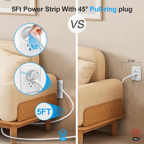 2 حزمة من واقي التيار الكهربائي - 6 منافذ متباعدة على نطاق واسع، 4 منافذ USB (2 منفذ USB C، PD 20 وات)، 1250 وات/10 أمبير مع سلك تمديد 5 أقدام، وشرائط طاقة مع حماية من زيادة التيار، حامل على الحائط للمكتب المنزلي، أبيض. in Saudi Arabia