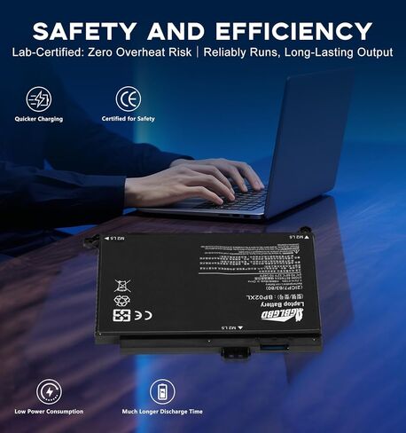 BP02XL 849909-850 Replacement Battery for HP 15-AU123CL Laptop, 7.7V 41Wh 5395mAh 2-Cell Li-ion Battery, CE/RoHS/FCC Certified 500+ Cycles Overcharge Protection in Saudi Arabia