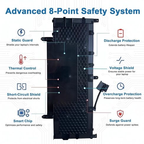 N7HT0 Laptop Battery Replacement for Dell Latitude 9510 9520 Latitude 9520 2-in-1 P94F P95F P95F001 P94F001 Series Notebook TVKGH V5K68 N2NLL HYMNG 08NFC7 N2NLL N7HTO 0PKW00 089GNG 7.6V 52Wh 6500mAh in Kuwait