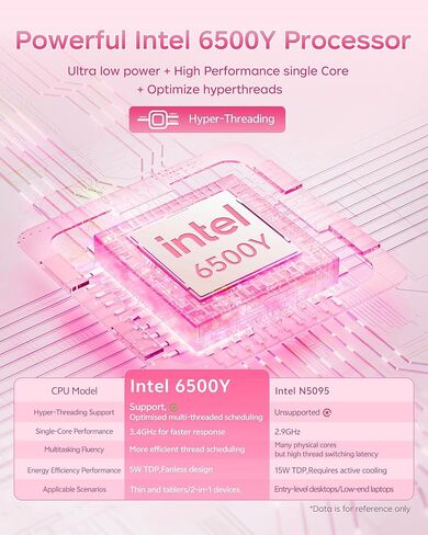 2026 Pink Laptop, Pentium Gold 6500Y Processor(Up to 3.4 GHz),8GB RAM 256GB SSD,15.6 Inch FHD IPS Display, 5000mAh Battery,Type-C,Portable Laptops Computer for Business Office in Saudi Arabia