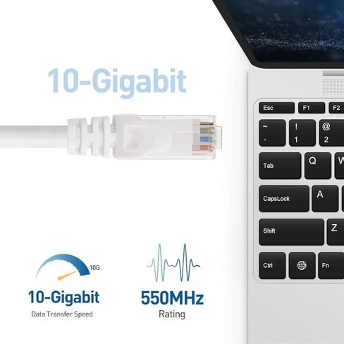 كابل تصحيح إيثرنت CAT6A - كابل شبكة محمي بطول 2 قدم S/FTP مع التمهيد، سلك LAN عالي السرعة RJ45، أبيض in Saudi Arabia