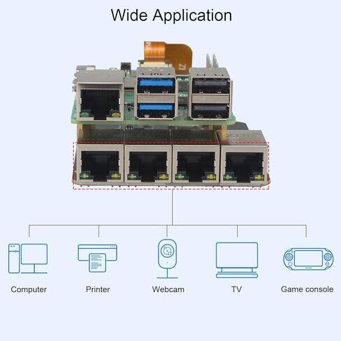 ZDE ZP597 PCIe إلى 4 منافذ 1G جيجابت 1000M إيثرنت شبكة قبعة محول لوح تمديد 1GB 1GBE لـ Raspberry Pi 5 in Kuwait