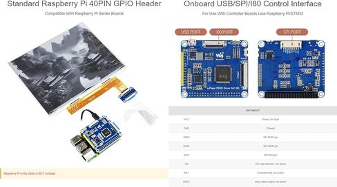 قبعة عرض الحبر الإلكتروني مقاس 10.3 بوصة من Waveshare متوافقة مع Raspberry Pi4B/3B+/3B/2B/B+/A+/Zero/Zero W/WH/Zero 2W 1872×1404 بكسل أسود/أبيض 2-16 مقياس رمادي USB/SPI/I80 يدعم التحديث الجزئي in Saudi Arabia