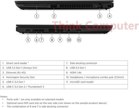 كمبيوتر محمول Lenovo Thinkpad T14 Business، شاشة 14 بوصة FHD، Core i5-10310U(1.7 جيجا هرتز-4.4 جيجا هرتز)، ذاكرة الوصول العشوائي DDR4 سعة 16 جيجا بايت، 512 جيجا SSD، كاميرا ويب، HDMI، Windows 11 Pro (متجدد) in Kuwait