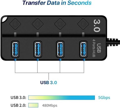 موزع USB C 3.0، مقسم موسع USB لأجهزة الكمبيوتر المحمول مع مفتاح فردي، محور تمديد محول USB متعدد المنافذ من 1 إلى 4 لأجهزة الكمبيوتر (USB C إلى 4 منافذ USB 3.0 مع التحكم في التبديل وضوء المؤشر) in Kuwait