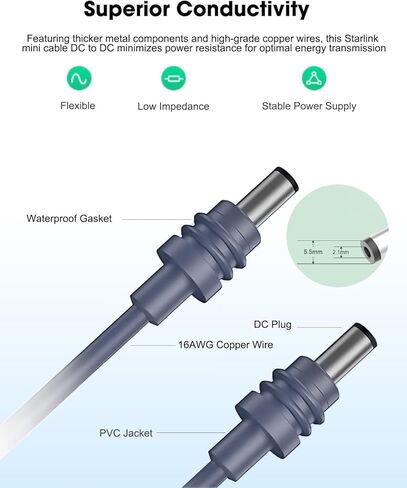 كابل ستارلينك ميني، 6.6 قدم/2 متر 16AWG بديل كابل طاقة ستارلينك ميني دي سي ملحقات ستارلينك ميني، سلك طاقة ستارلينك ميني مقاوم للماء للخارج - رمادي in Kuwait