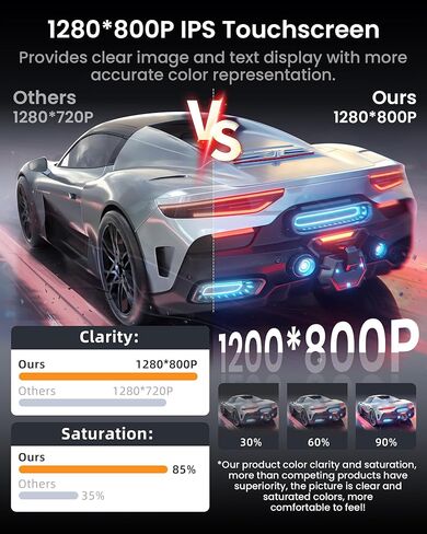 4G+64GB Car Radio for Subaru Forester 2014 2015 Subaru WRX Impreza 2012-2014: 9inch HD IPS Touchscreen Replacement CarPlay&Android Auto GPS 5GWiFi Head Unit Bluetooth5.0 SWC Backup Camera FM DSP in Kuwait