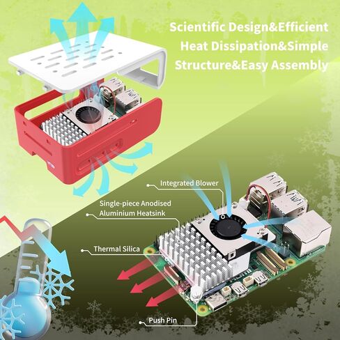 مجموعة iRasptek الأساسية لـ Raspberry Pi 5 RAM 1GB مع حافظة Pi5 ومبرد نشط in Kuwait
