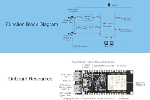 Waveshare ESP32-C5 5 جيجا هرتز/2.4 جيجا هرتز ثنائي النطاق Wi-Fi 6 Dev Board، استنادًا إلى وحدة ESP32-C5-WROOM-1، معالج RISC-V بسرعة 240 ميجا هرتز، يدمج بروتوكولات BLE 5/Zigbee/Thread، فلاش 16 ميجابايت، ذاكرة PSRAM 8 ميجابايت (مع رأس الدبوس) in Kuwait