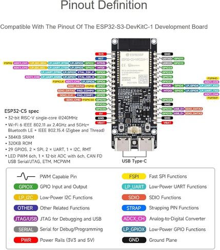 Waveshare ESP32-C5 5 جيجا هرتز/2.4 جيجا هرتز ثنائي النطاق Wi-Fi 6 Dev Board، استنادًا إلى وحدة ESP32-C5-WROOM-1، معالج RISC-V بسرعة 240 ميجا هرتز، يدمج بروتوكولات BLE 5/Zigbee/Thread، فلاش 16 ميجابايت، ذاكرة PSRAM 8 ميجابايت (مع رأس الدبوس) in Kuwait