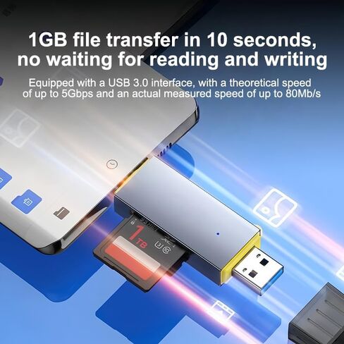 قارئ بطاقة SD، محول بطاقة USB C عالي السرعة إلى Micro SD، فتحات USB 3.0 مزدوجة لسلسلة iPhone 16/15، MacBook، iPad، الكمبيوتر المحمول، رمادي in Saudi Arabia