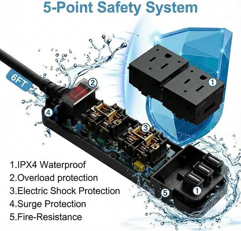 شريط طاقة مقاوم للماء في الهواء الطلق مع منفذين و3 منافذ USB، سلك تمديد مسطح بطول 6 أقدام، واقي من التيار الزائد، قابل للتركيب لمطبخ حمام الحديقة، أسود in Saudi Arabia