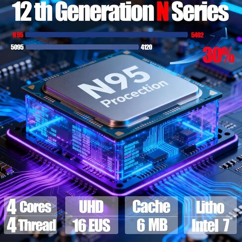 17.3 Inch Windows 11 Laptops 12th Generation Processor N95 4C 4T(3.4Ghz), 16GB RAM 512GB SSD Laptop Computer 10000mAh Large Battery Type-C(Data), WiFi5,BT,RJ45,Dual Stereo Speakers, Backlit Keyboard in Saudi Arabia
