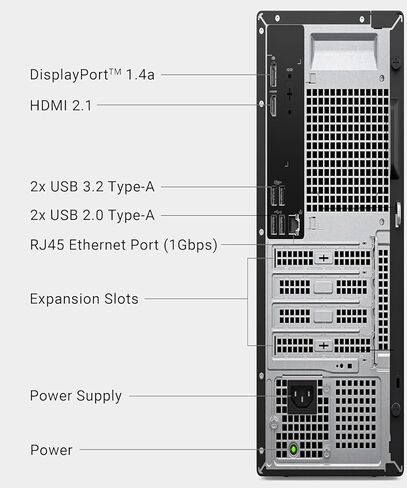 Dell Pro Slim QCS1250 Business Desktop, New OptiPlex Version, Intel Core i7-14700(20 Core, 28 Threads), 64GB DDR5 RAM, 2TB PCIe SSD, Ultra-Quiet Design, Dual 4K Monitor Support, USB-C, Windows 11 in Saudi Arabia