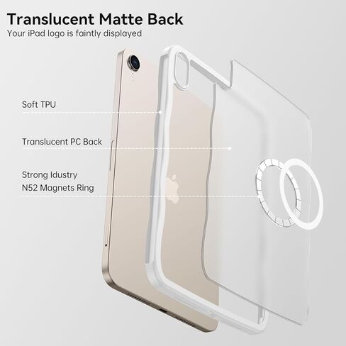 Telaso لجهاز iPad mini 7 A17 Pro 2024/iPad Mini 6 2021 8.3 بوصة iPad mini 7th/6th Gen Wave Frame Design جراب مغناطيسي، غطاء خلفي شفاف غير لامع ناعم من مادة TPU لجهاز iPad mini 7/Mini 6، شفاف متجمد in Kuwait