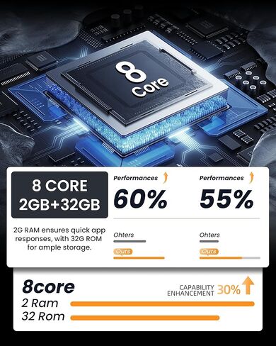 8Core 32G ROM Car Radio for Toyota Corolla 2014-2016: Upgrade 10" 1280x800 HD Touchscreen Replacement with Backup Camera Wireless Carplay Android Auto 5G WiFi Mirror Link GPS Bluetooth FM SWC in Kuwait