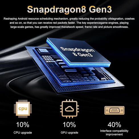 17 PM 16GB+512GB 6.99" HD Screen Smartphone Unlocked Cell Phone,Android 15,Battery 7000mAh Unlocked The Phone,Fingerprint Button Unlock/GPS/Face ID/Dual SIM/5G(Orange) in Saudi Arabia