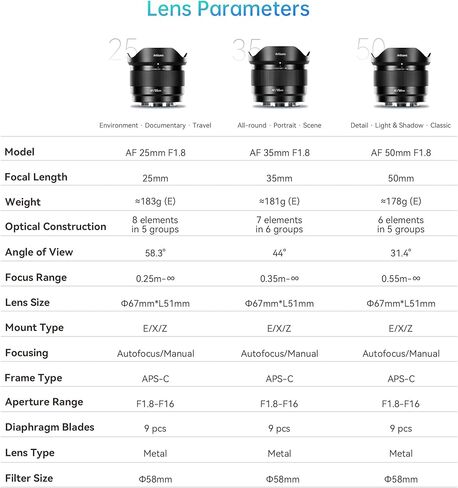 7Artisans AutoFocus 25/35/50mm F1.8 Set APS-C Frame LITE Series Lens F1.8 فتحة كبيرة تدعم التعرف على الوجه/العين متوافقة مع Fujifilm Fuji X-H/T/T30/S/E/A Series Fuji X-E2 Fuji X-T2 in Saudi Arabia
