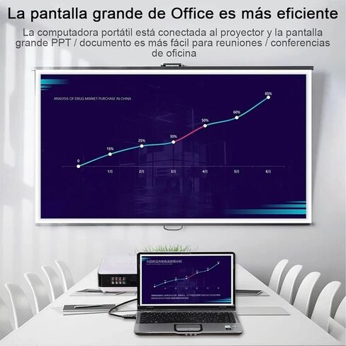 كابل محول DP إلى VGA قوي بدون أكسجين نحاسي أساسي كابلات VGA سلك محول PVC بطول 70.9 بوصة in Kuwait